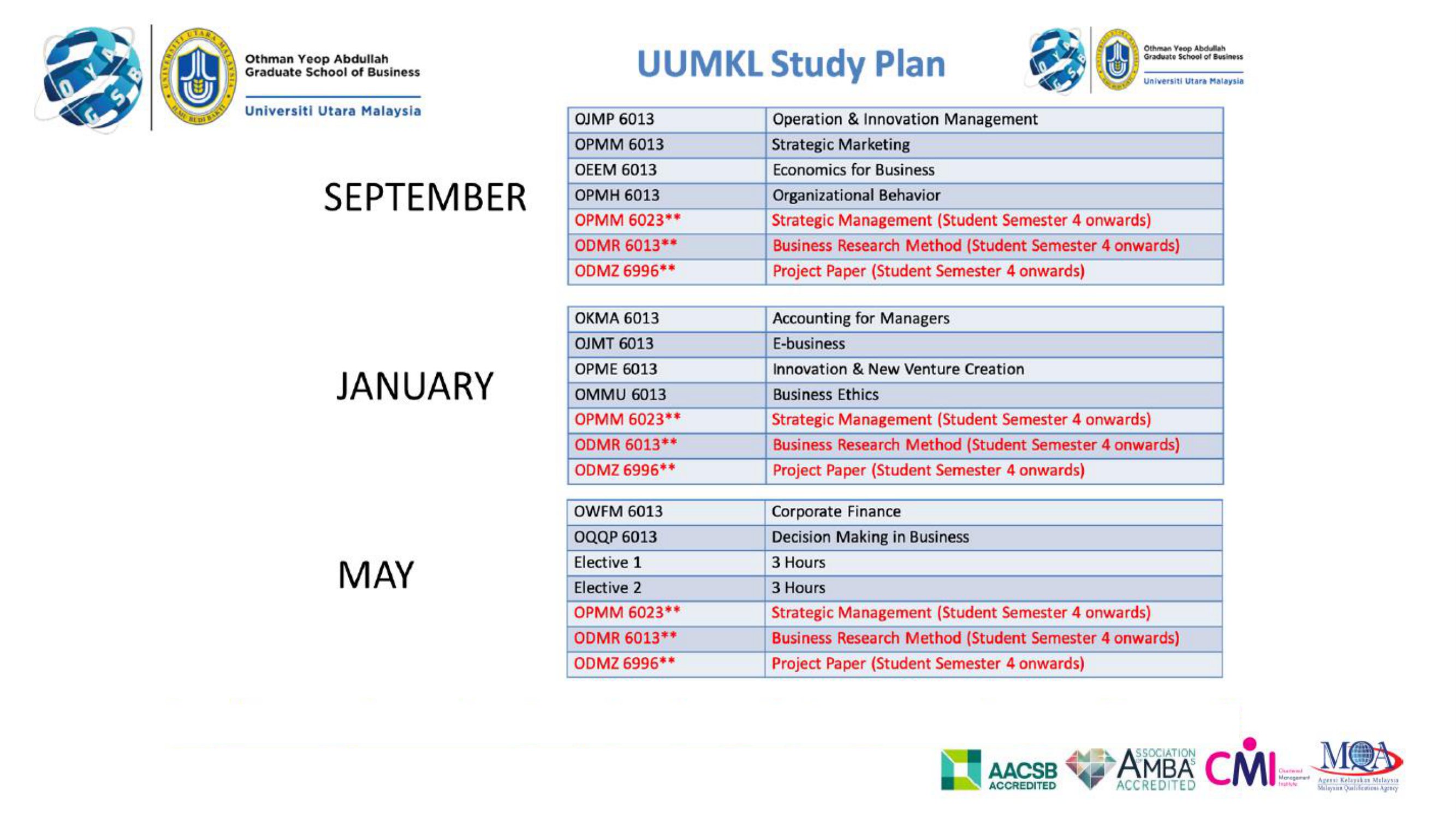 mba_study_plan-1