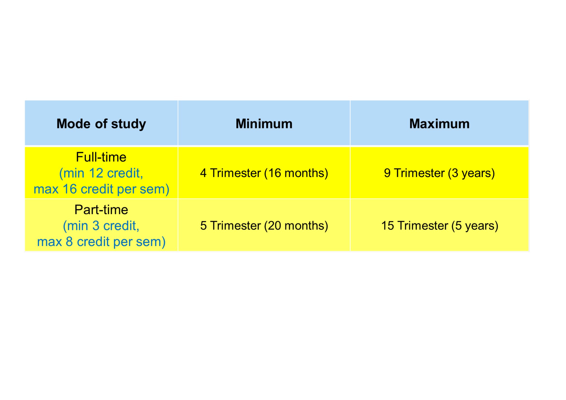 simulation_study_plan_uum_kl-2